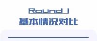 一圖看懂：分散式風(fēng)電能否復(fù)制分布式光伏奇跡？
