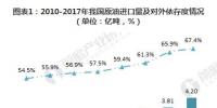 2019年能源互聯(lián)網(wǎng)將進入全面推廣期 帶動增量配網(wǎng)等十大子行業(yè)發(fā)展