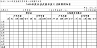 重慶調(diào)整2018年度直接交易年度計(jì)劃