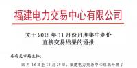 福建2018年11月月度集中競價(jià)直接交易：售電公司成交36家、成交電量8.54億千瓦時(shí)