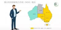 圖文｜澳大利亞電力市場(chǎng)建設(shè)及對(duì)云南的借鑒意義
