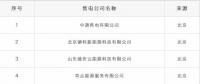 重蹈覆轍？新疆再現(xiàn)4家售電公司未簽訂協(xié)議 難道又要這樣退市了？