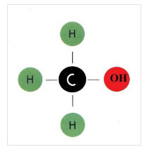 再三提上議程，甲醇汽車路在何方？
