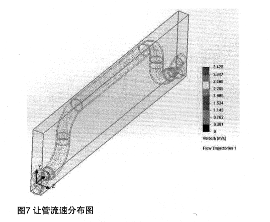 大型循環(huán)流化床鍋爐冷渣機優(yōu)化創(chuàng)新
