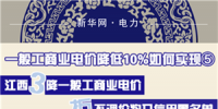 圖說｜一般工商業(yè)電價降低10%如何實現(xiàn)之江西：三降一般工商業(yè)電價 拒不調價將入信用黑名單