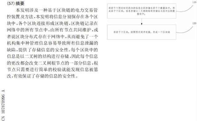 國家隊入局，區(qū)塊鏈將解鎖能源供給新姿勢