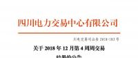 四川電力交易中心日前發(fā)布了《關于2018年12月第4周周交易結果的公告》