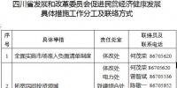 四川省發(fā)改委發(fā)布了《貫徹落實(shí)〈中共四川省委 四川省人民政府關(guān)于促進(jìn)民營(yíng)經(jīng)濟(jì)健康發(fā)展的意見〉的具體措施》