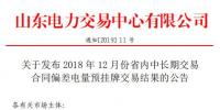 山東2018年12月省內(nèi)中長期交易合同偏差電量預掛牌交易：<font color=
