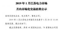 江蘇2019年1月電力市場月內(nèi)交易：成交電量24.59億千瓦時