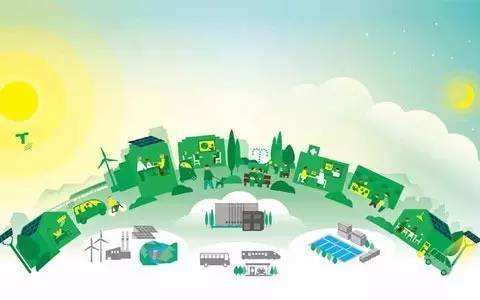 國(guó)家電網(wǎng)新能源消納創(chuàng)歷史最好水平！利用率同比升5.2個(gè)百分點(diǎn)