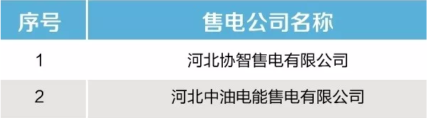 北京2家售電公司申請(qǐng)注銷(xiāo)
