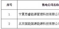 新疆公示北京推送的寧夏思睿能源管理科技有限公司等2家售電公司