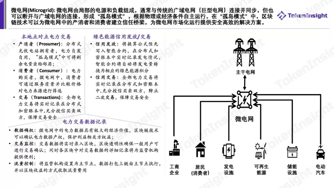 泛在電力物聯(lián)網(wǎng)案例研究