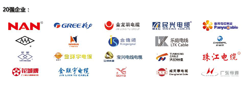 2019廣州國(guó)際線纜展致力打造線纜業(yè)界盛會(huì), 攜“3+4”亮點(diǎn)載譽(yù)而歸