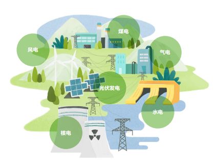 關(guān)于電價(jià) 你想知道的都在這里