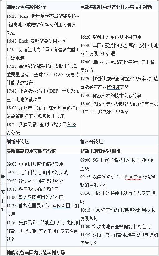 第六屆中國儲能創(chuàng)新與技術(shù)峰會（CESS2019）將于11月25-26在中國深圳盛大開幕！
