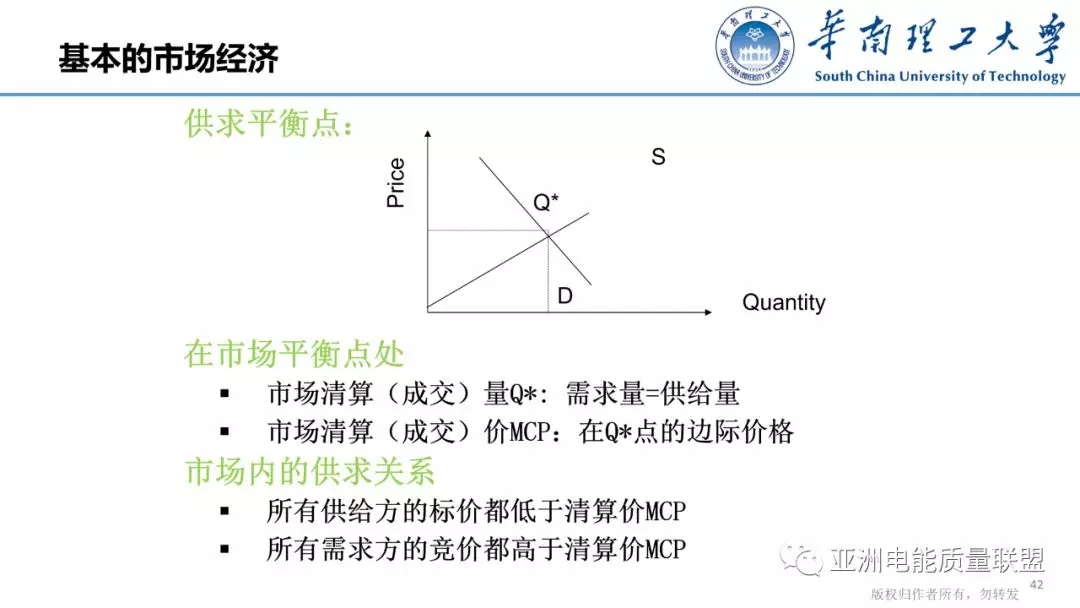 美國電力市場發(fā)展和市場運行方法