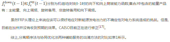 美國(guó)加州輔助服務(wù)市場(chǎng)發(fā)展解析及其對(duì)我國(guó)電力市場(chǎng)的啟示