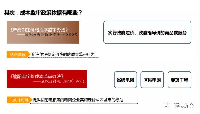 秒懂：輸配電價核定的流程與要義！