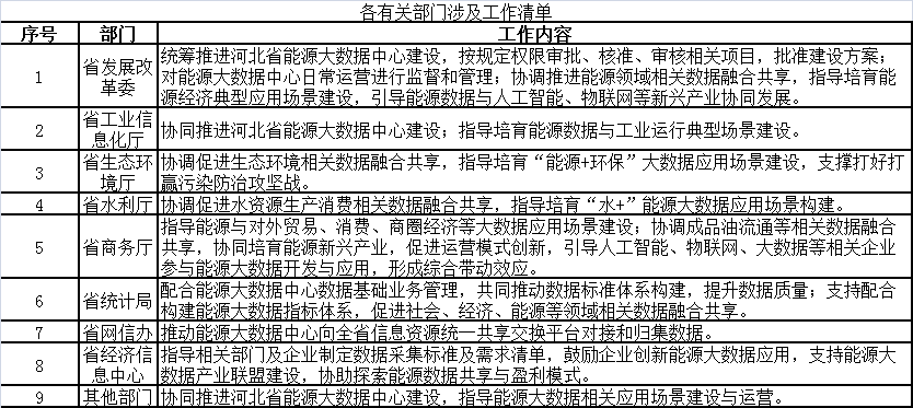 企業(yè)微信截圖_16010024051027.png