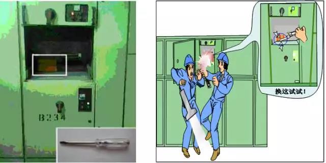 14起典型電力事故案例分析，電力人必看！