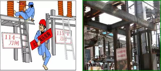 14起典型電力事故案例分析，電力人必看！