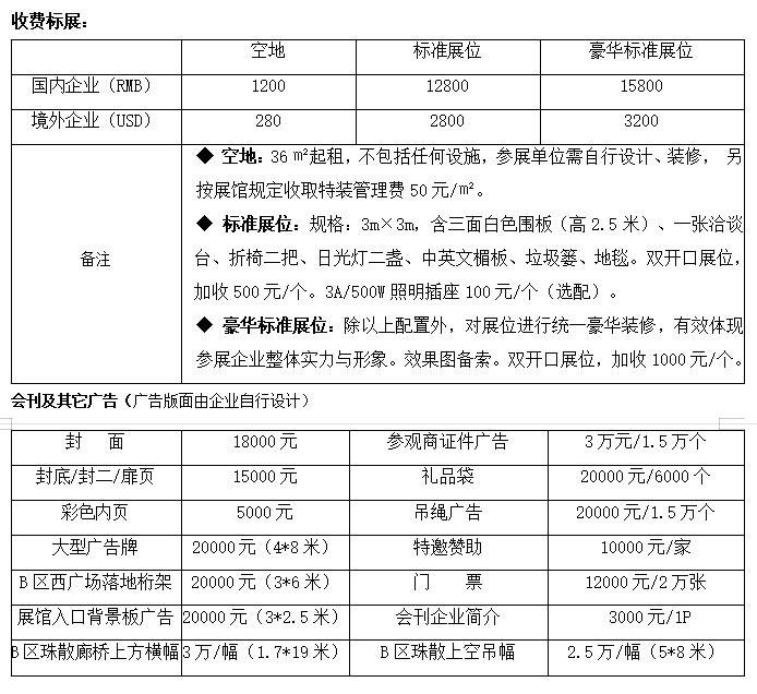 2022AHE亞洲供熱展