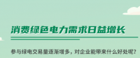什么是綠證交易？一圖讀懂綠電綠證交易