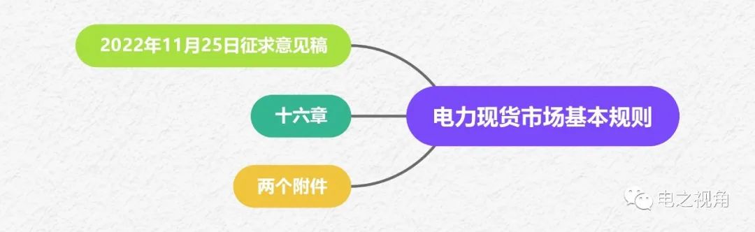 電之視角作者:電之視角