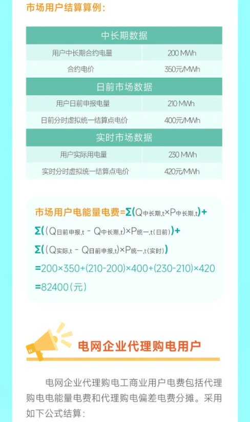 安徽電力交易中心電力現(xiàn)貨市場