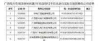 廣西電力交易中心暫停12家售電公司交易資格！