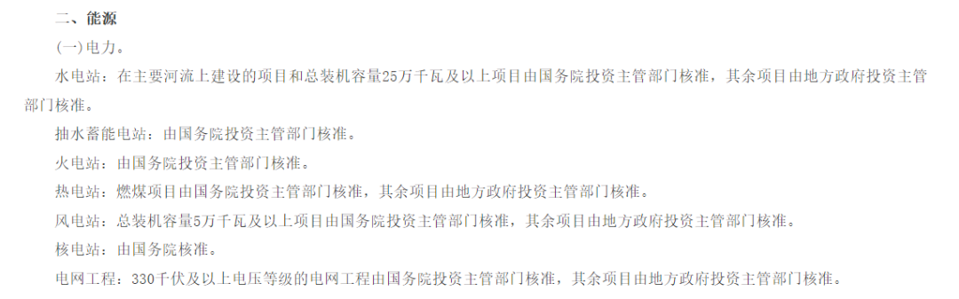 為啥分布式光伏要做項(xiàng)目備案？