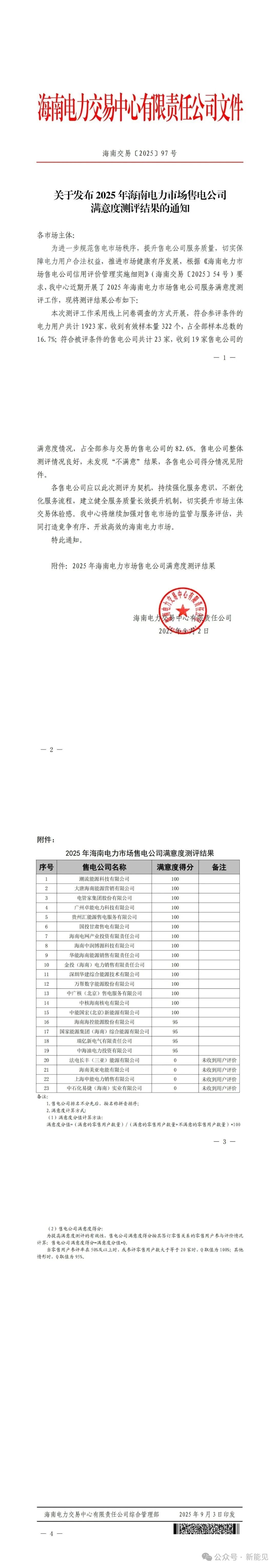 海南售電公司滿意度測評出爐！零"不滿意"背后的喜與憂